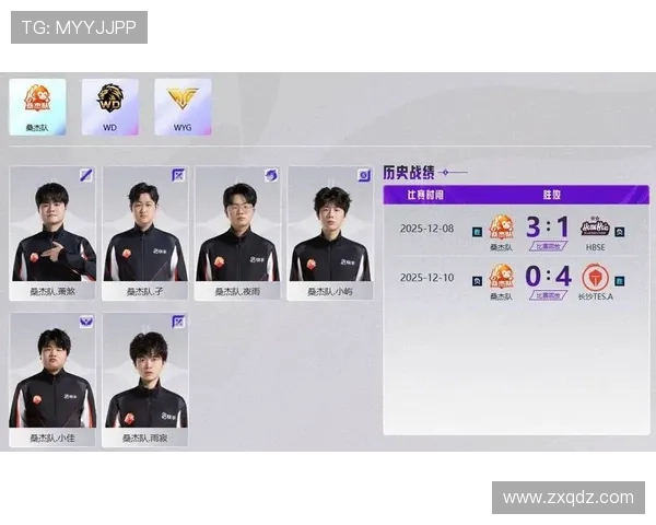 挑战者杯最新积分榜TES战队以85分稳居第一名